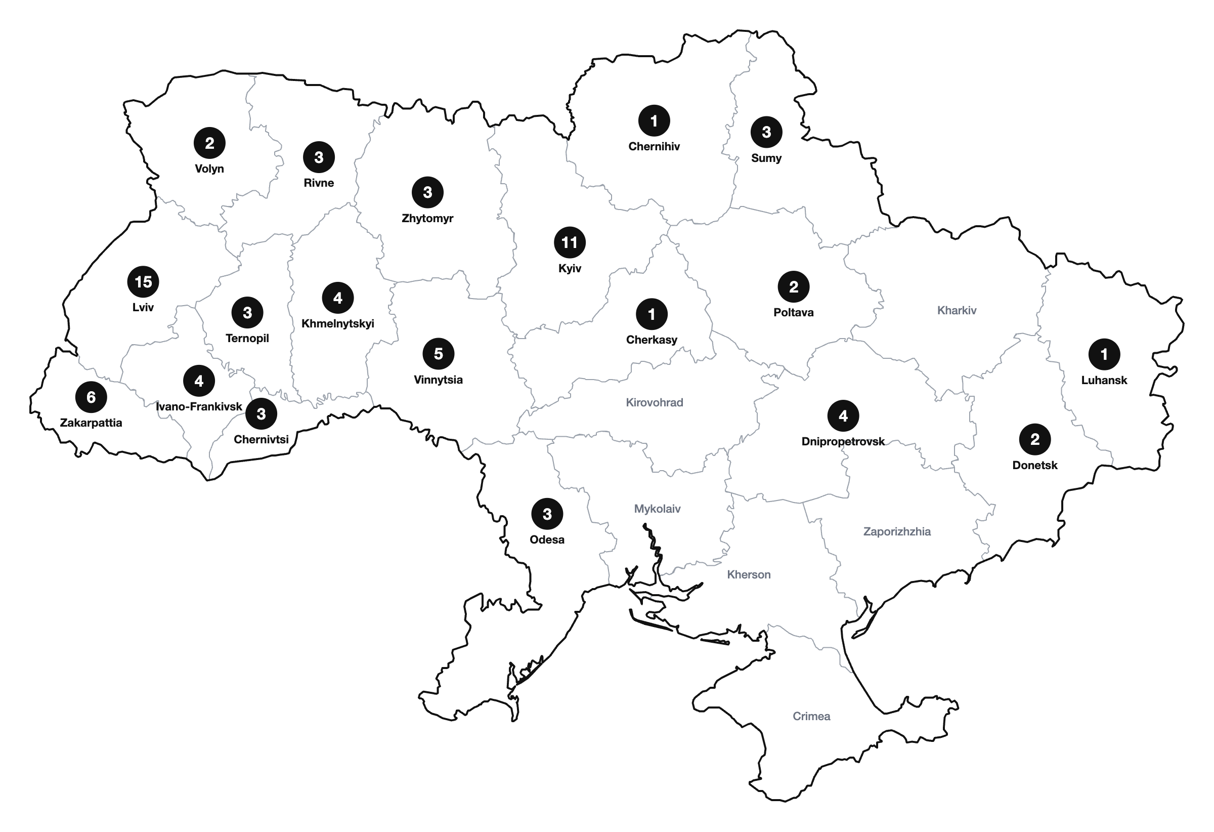 Виробництво в індустріальних парках України